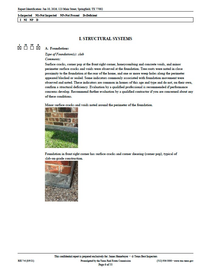 Inspection body page with Foundations observations